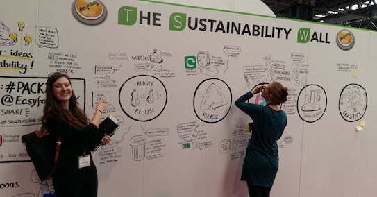 Jenny Cox on the sustainability wall